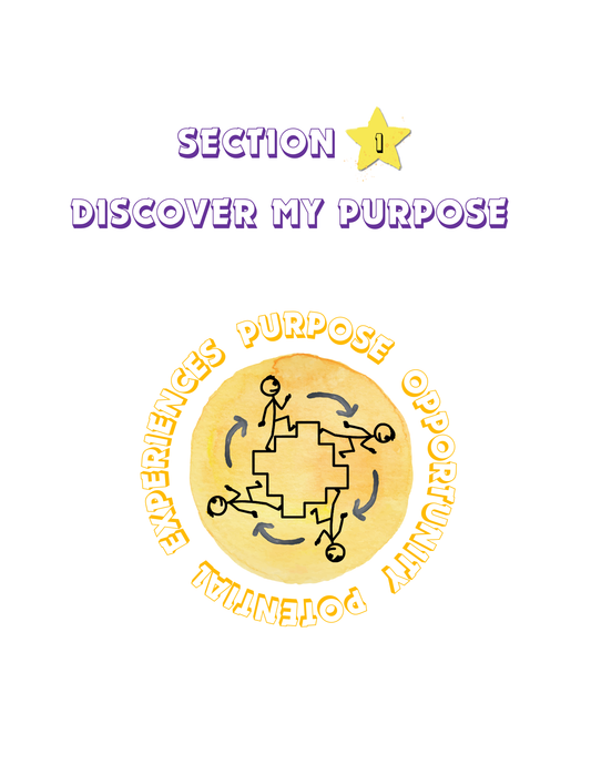 Dream Guide - Discover Your Purpose, Awaken Your Dream