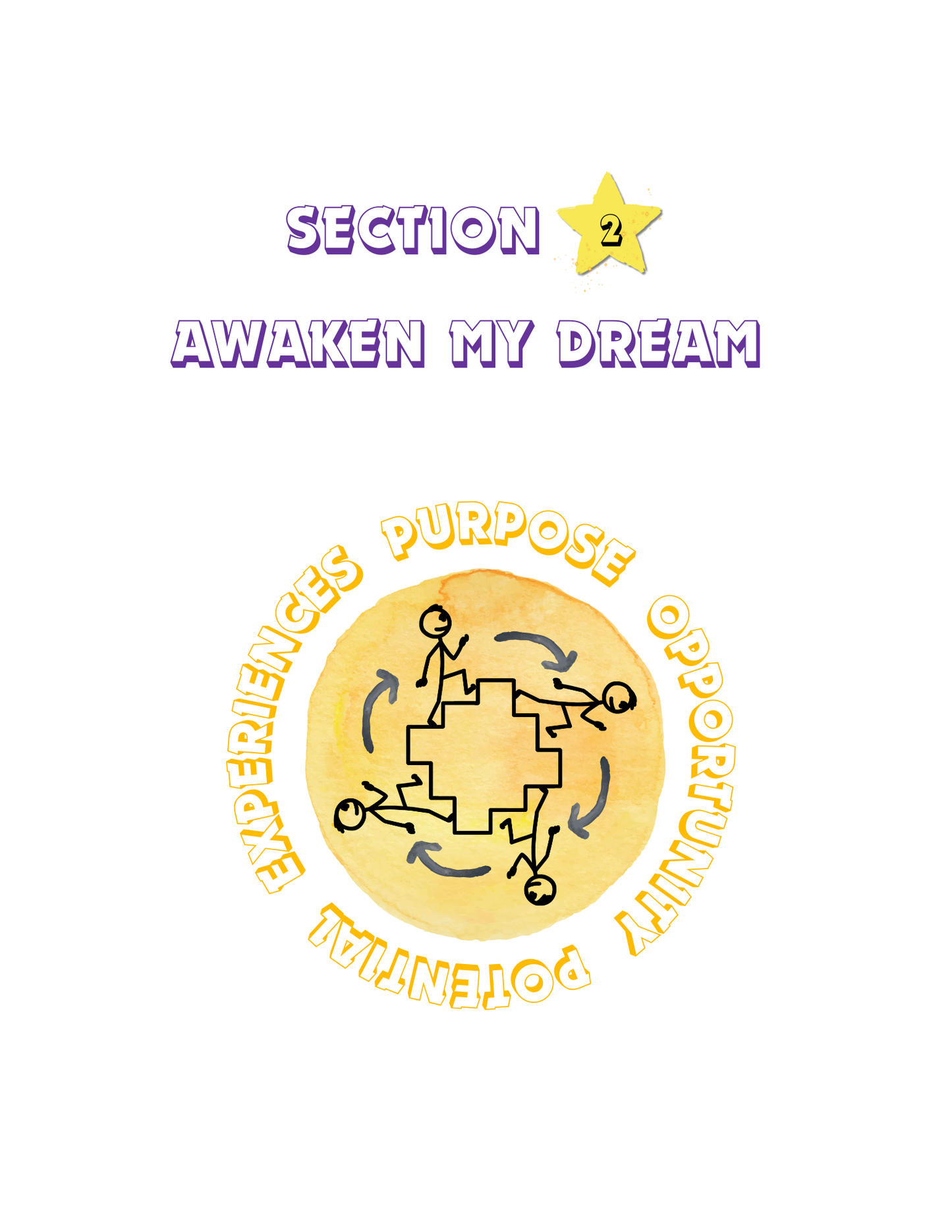 Dream Guide - Discover Your Purpose, Awaken Your Dream
